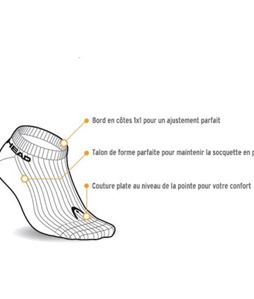 Socquettes Head Sneaker